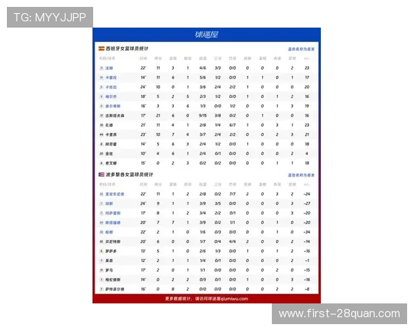 世界杯最新战报：各强队精彩对决引发球迷热议